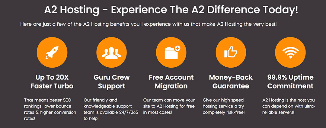 A2 Hosting experience
