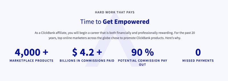 time to get empowered clickbank